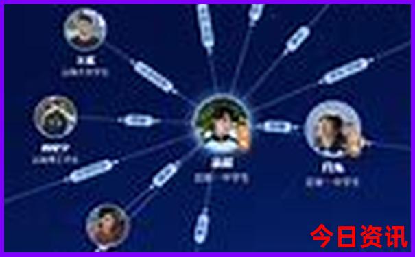 中国十大观日出胜地