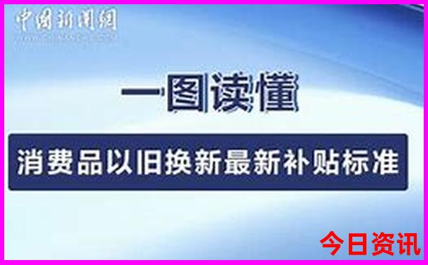 伦敦景点排行榜前十名