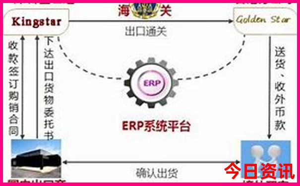 贵州十条经典自驾游路线